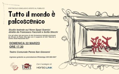 Studio teatrale sui Nove Spazi Scenici: conclusione del percorso di alta formazione